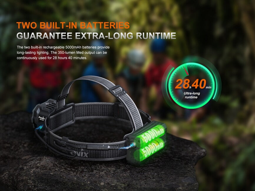 Fenix HP35R SAR Rechargeable Headlamp