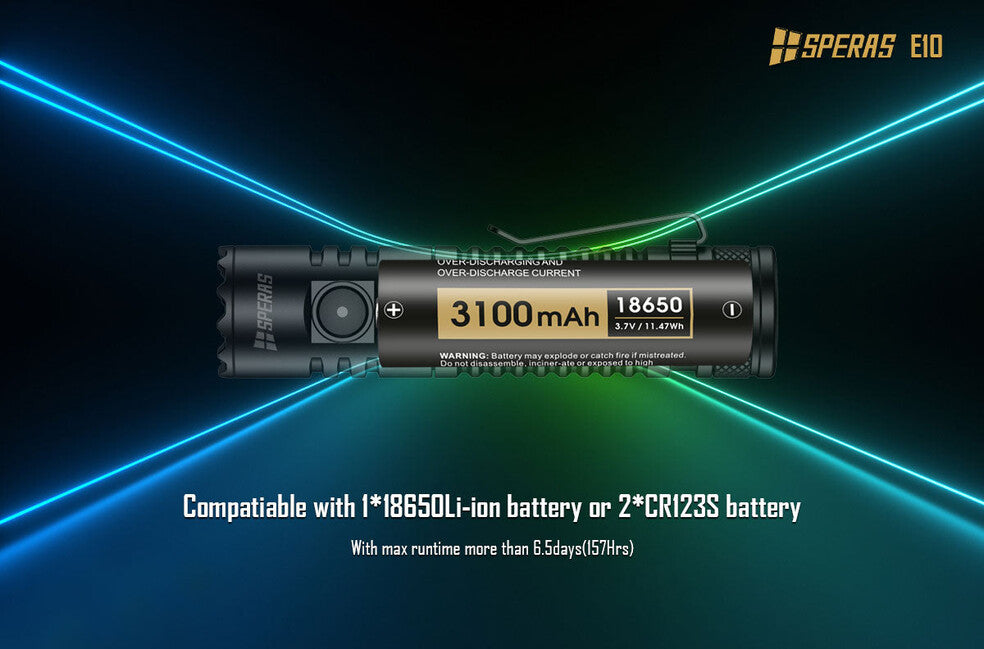 Speras E10 Flashlight 1300LM 175M Outdoor Camping EDC