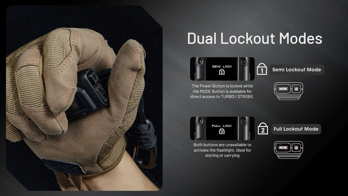 Nitecore EDC27 UHi Rechargeable Flashlight