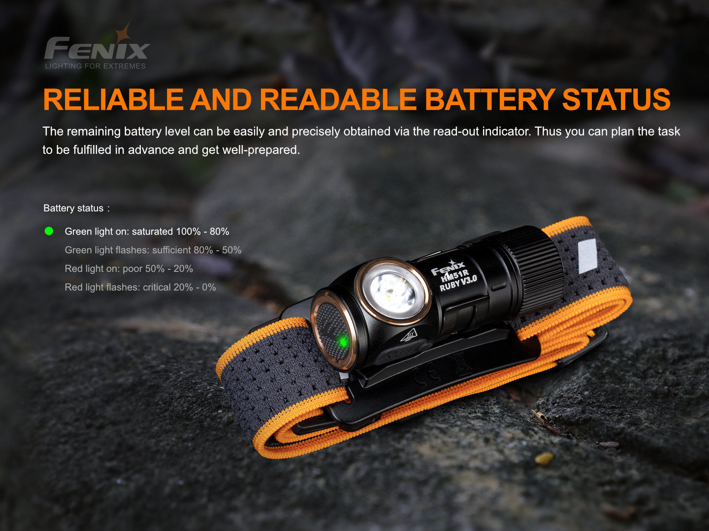 Fenix HM51R Ruby V3.0 nabíjateľná čelovka, celočierna