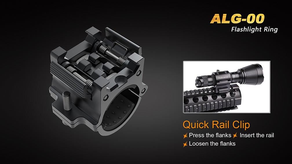 Fenix Aluminum Flashlight Mount for Picatinny Rail