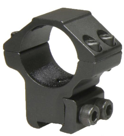 Mounting Sets