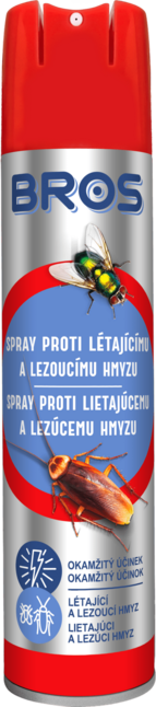 Ant Repellents
