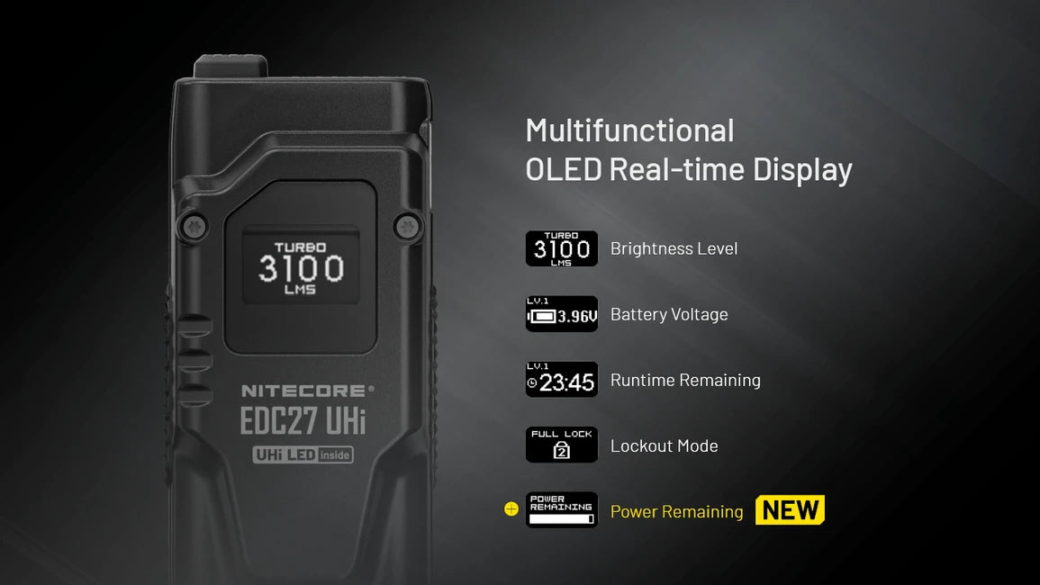 Nitecore EDC27 UHi Rechargeable Flashlight