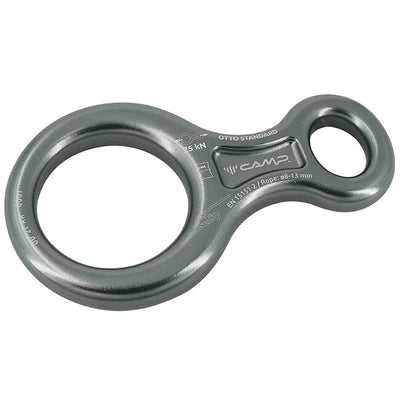 Figure 8 Descenders