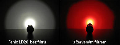 Fenix Filter for Flashlights AOF-S, Red