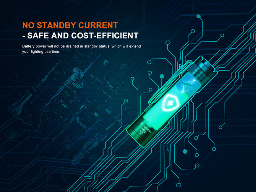 Fenix E12 V3.0 Pocket Flashlight