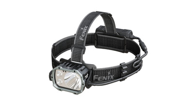 Rechargeable Headlamps