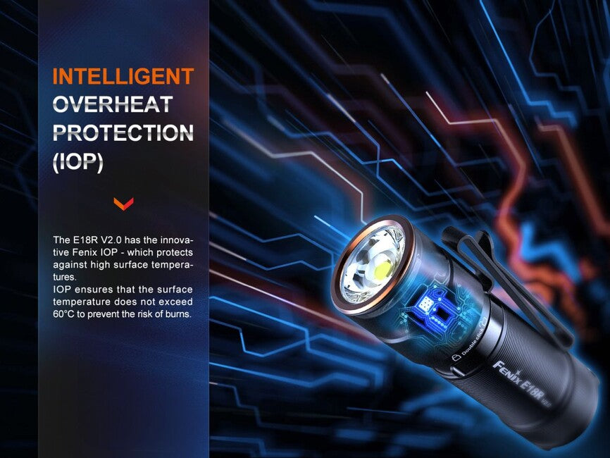 Fenix E18R V2.0 GE Rechargeable Flashlight, Black