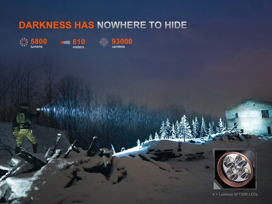 Fenix Nabíjateľné LED svietidlo TK35R (5800 lumenov)