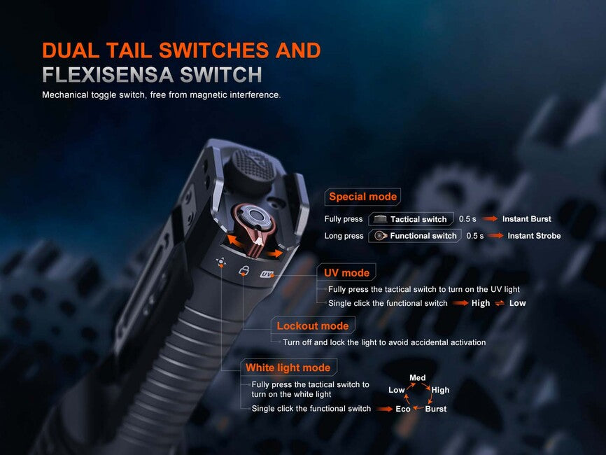 Fenix Nabíjateľné LED svietidlo TK35R (5800 lumenov)
