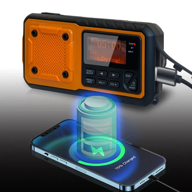 Liber Montis Sonus Πολυλειτουργικό Ραδιόφωνο DAB/DAB+ FM με Bluetooth 5.1 και Λειτουργία SOS