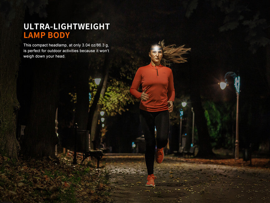Fenix HM23 V2.0 Headlamp