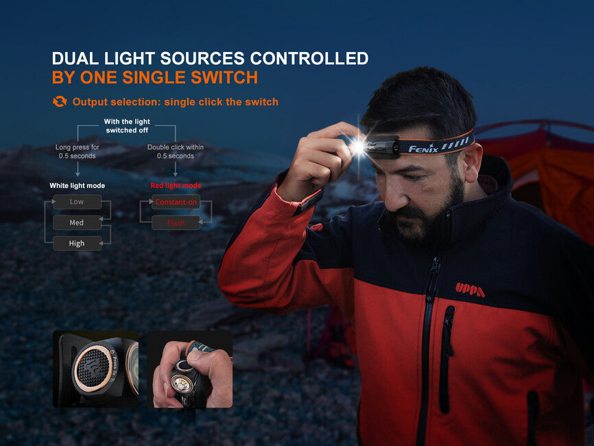 Fenix HM23 V2.0 Headlamp