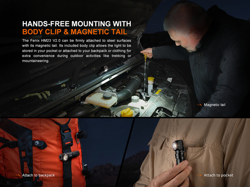 Fenix HM23 V2.0 Headlamp