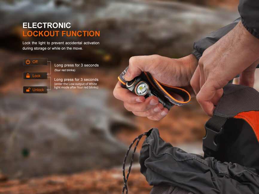 Fenix HM23 V2.0 Headlamp