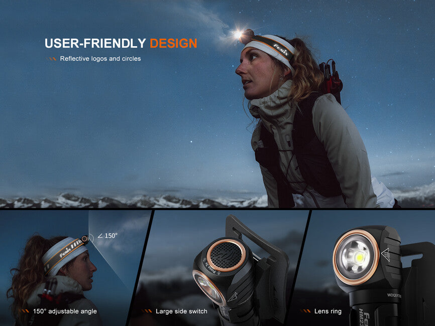 Fenix HM23 V2.0 Headlamp