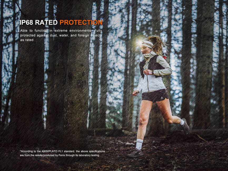 Fenix HM23 V2.0 Headlamp