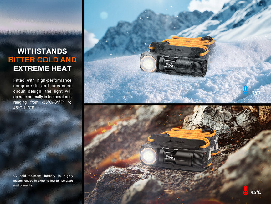 Fenix HM23 V2.0 Headlamp