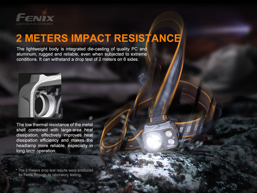 Fenix HP16R Headlamp