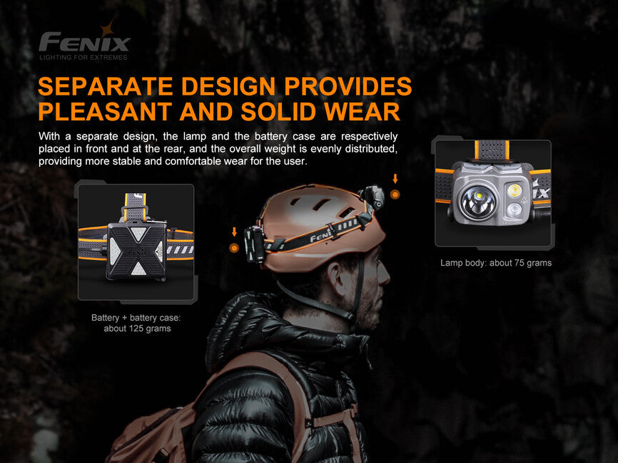 Fenix HP16R Headlamp