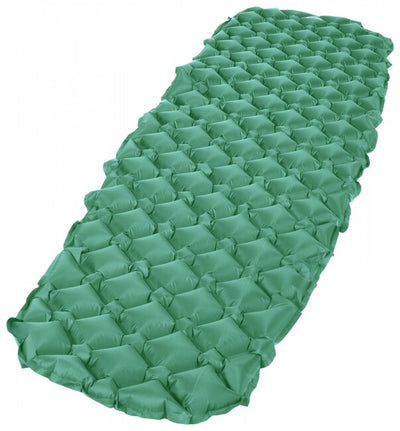 Sleeping Mats by Thickness