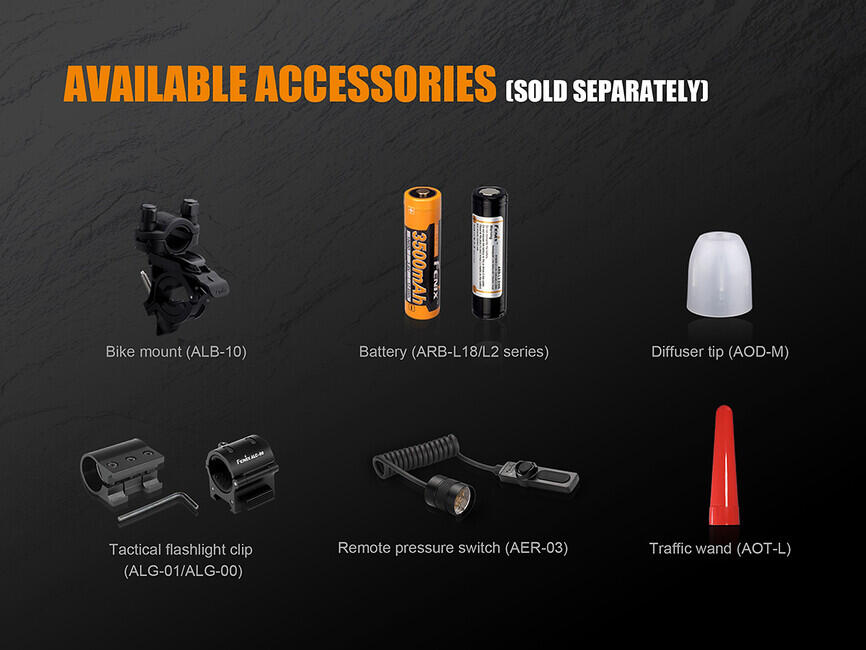 Fenix Tk25 Red Tactical Flashlight