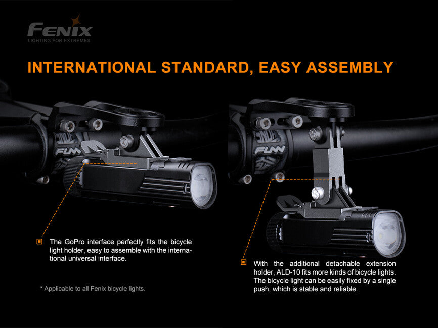 Fenix GoPro Adapter ALD-10
