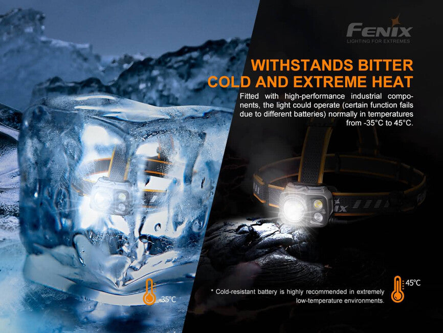 Fenix HP25R V2.0 Rechargeable Headlamp