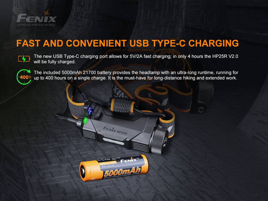 Fenix HP25R V2.0 Rechargeable Headlamp