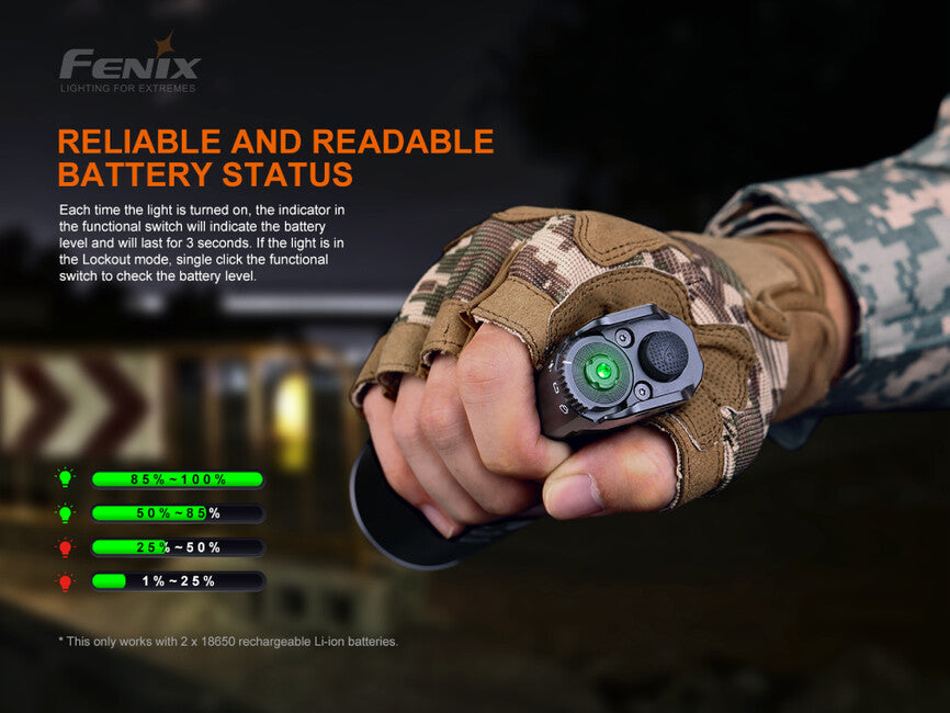 Fenix LED Flashlight TK35 UE V2.0 (5000 lumens)
