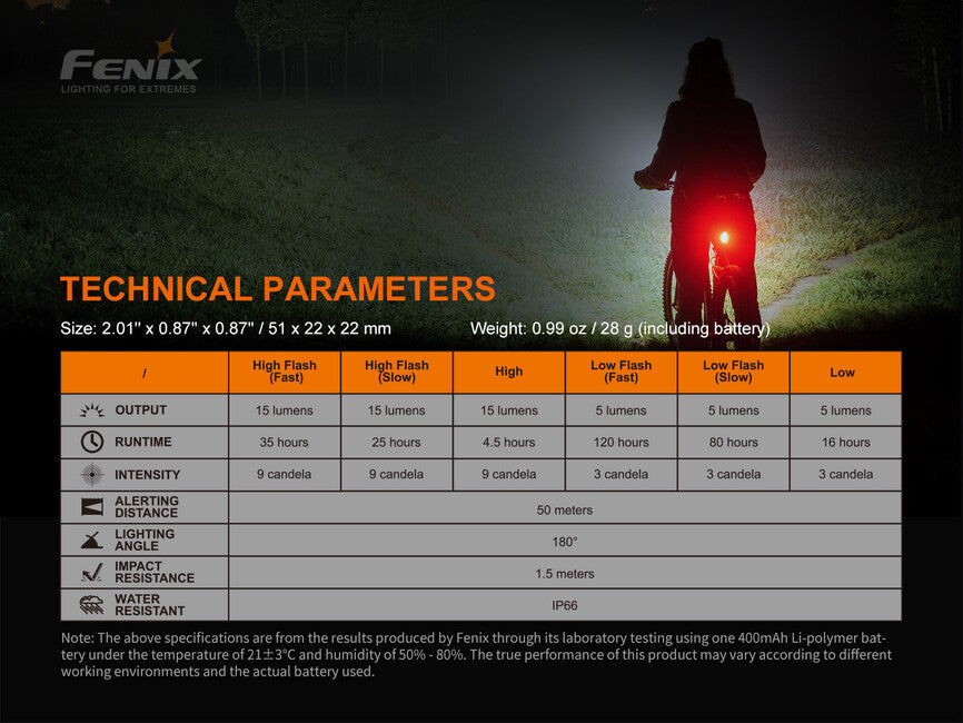 Fenix BC05R V2.0 Bike Light, Red