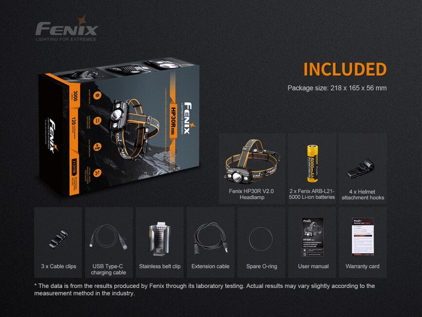 Fenix HP30R V2.0 čelovka 21700, šedá
