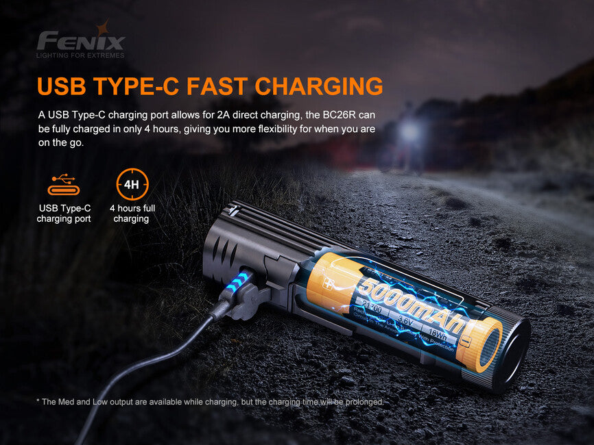 Fenix BC26R Bike Light, Rechargeable