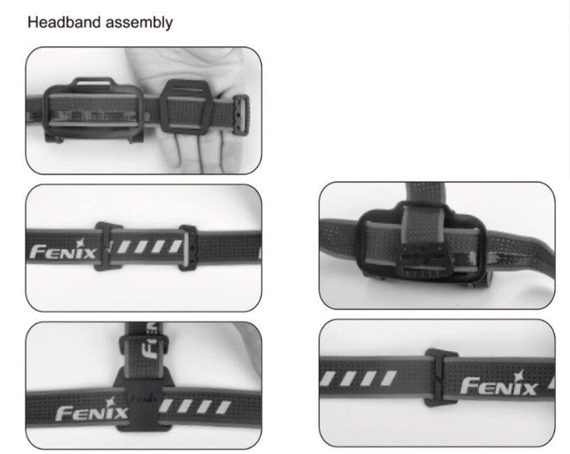 Fenix AFH-02 Strap Set 2.5cm, Black