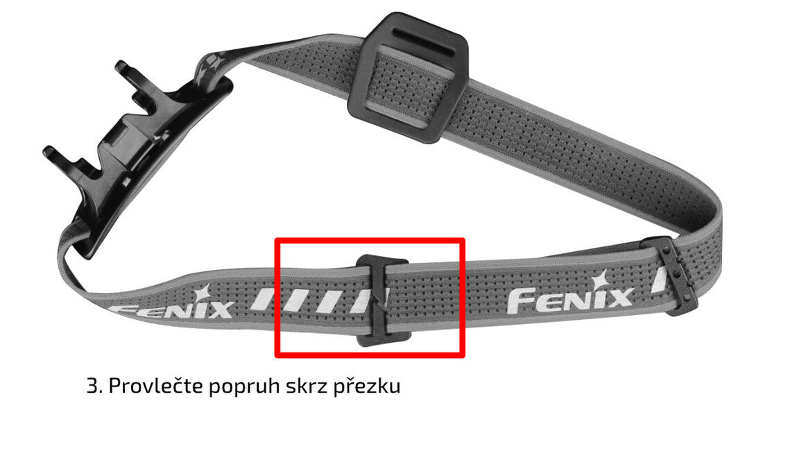 Fenix AFH-02 Strap Set 2.5cm, Black