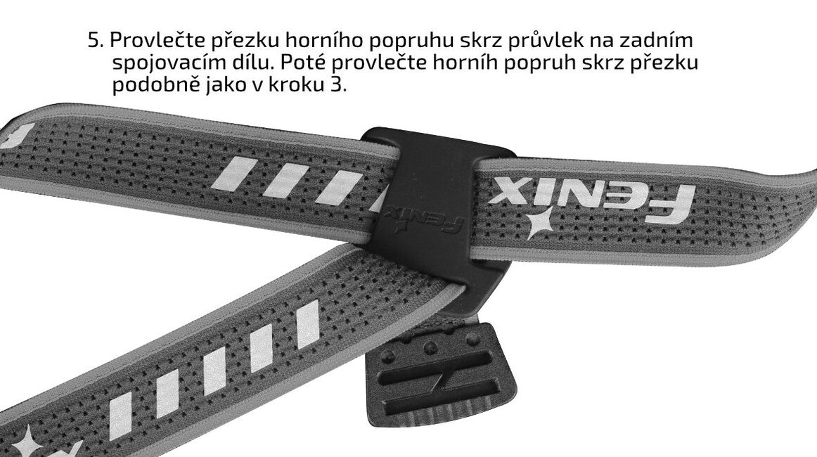 Fenix AFH-02 Strap Set 2.5cm, Black