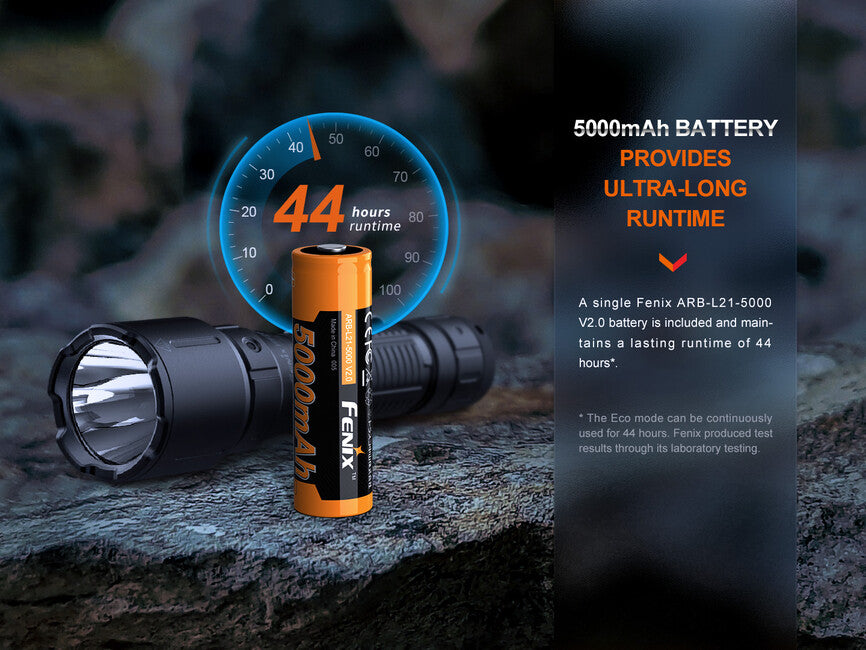 Fenix WF26R Rechargeable Tactical Flashlight