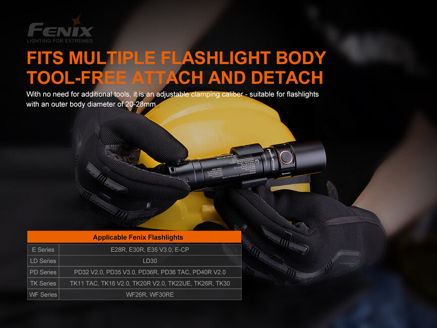 Fenix ALD-05 Helmet Light Mount Strap
