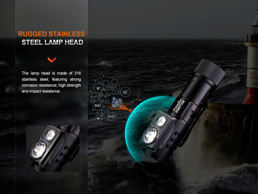 Fenix HM71R Headlamp, Rechargeable