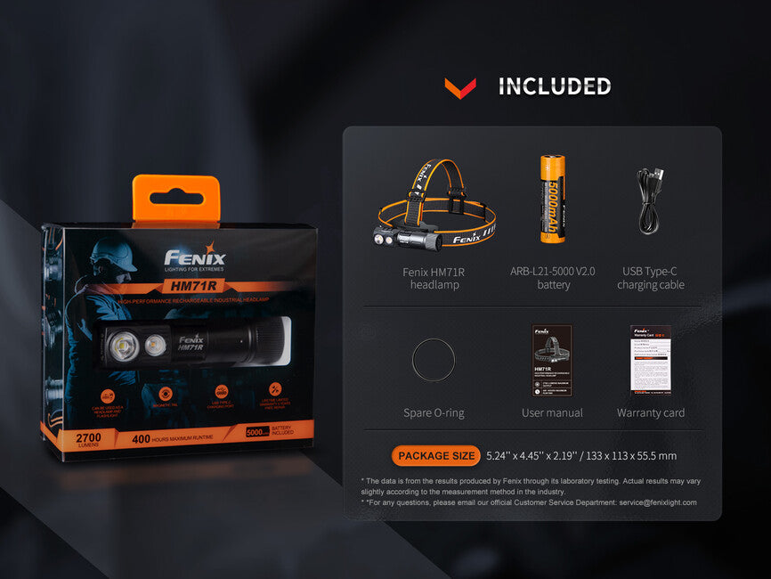 Fenix HM71R Headlamp, Rechargeable