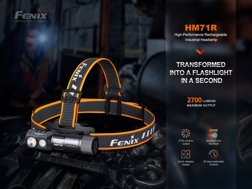 Fenix HM71R Headlamp, Rechargeable