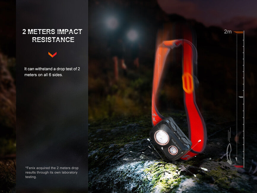 Fenix HL32R-T Headlamp, Black