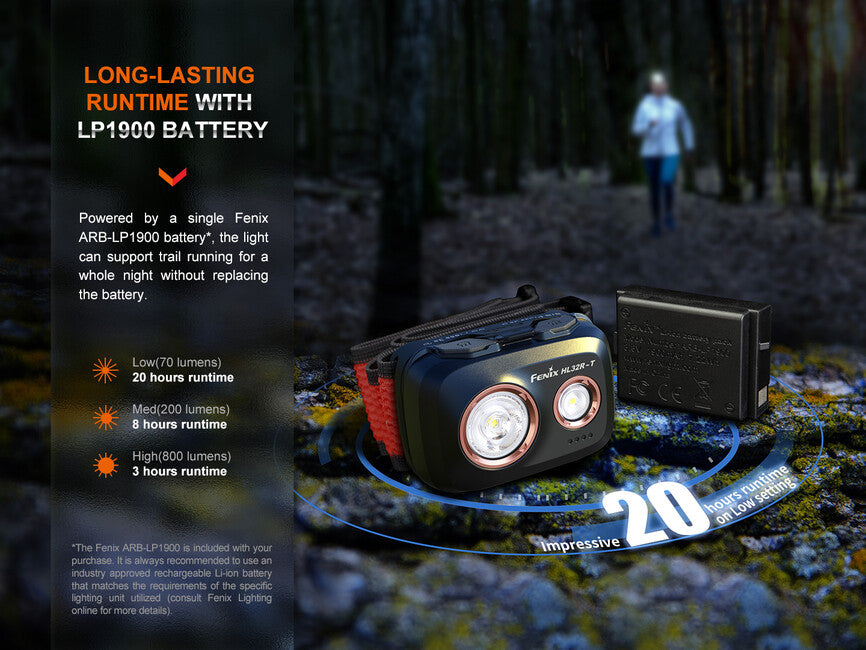 Fenix HL32R-T Headlamp, Black