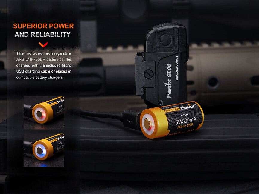Fenix GL06 Weapon Light