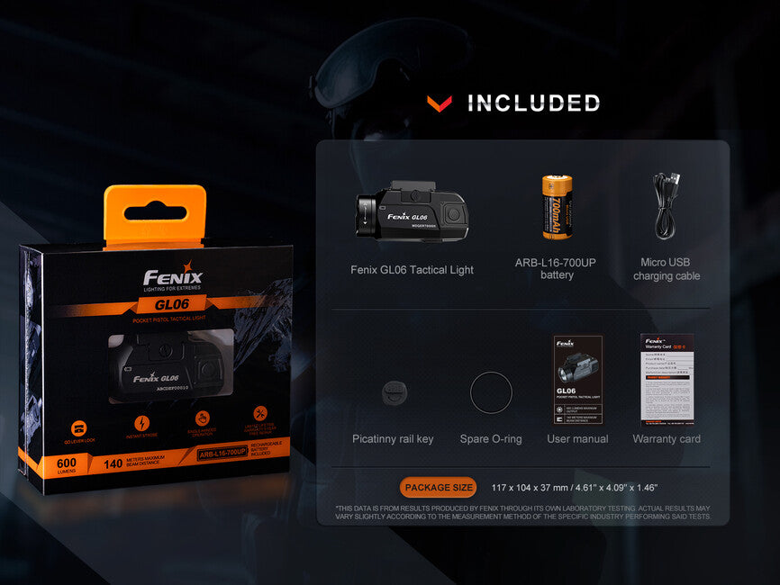 Fenix GL06 Weapon Light
