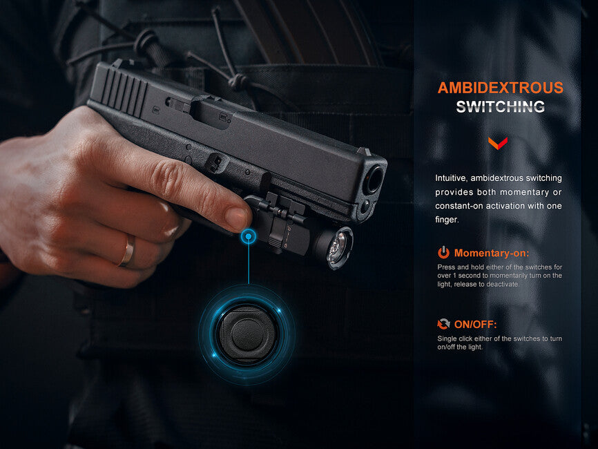 Fenix GL06 Weapon Light