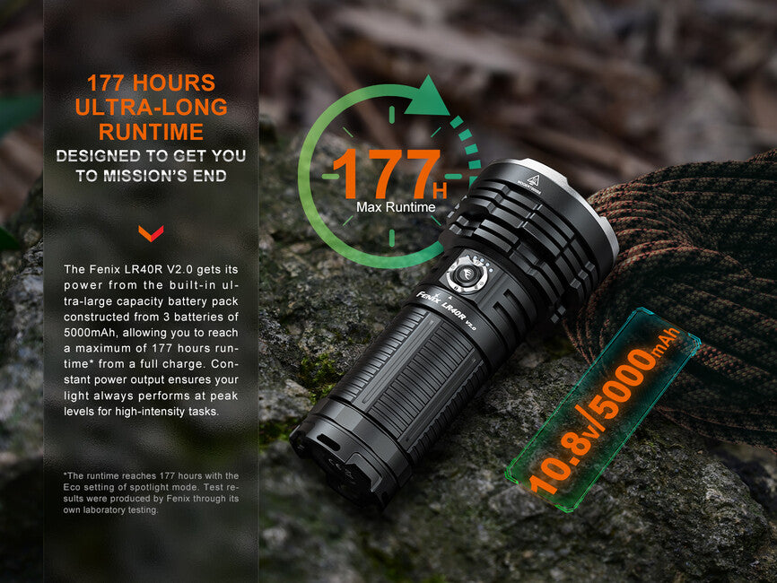 Fenix LR40R V2.0 Rechargeable LED Flashlight