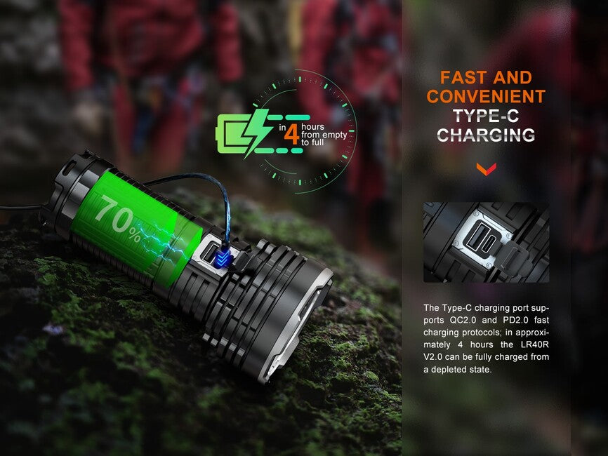Fenix LR40R V2.0 Rechargeable LED Flashlight