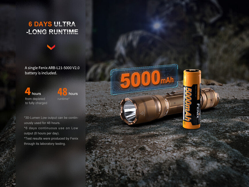 Fenix TK20R UE Flashlight, Tan